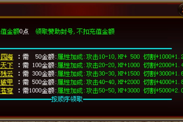 ����֮��